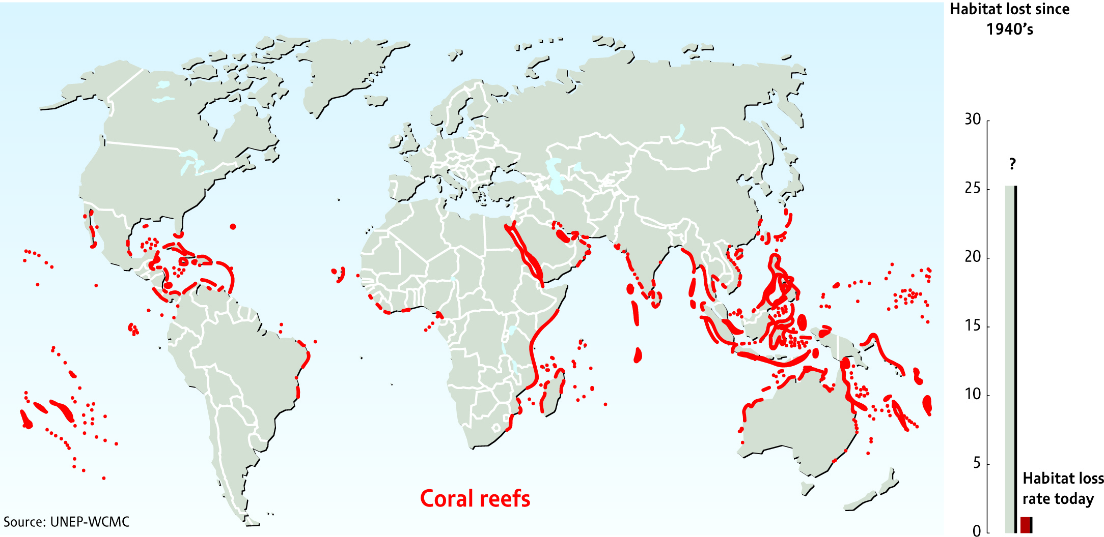 Coral Reefs Grid Arendal