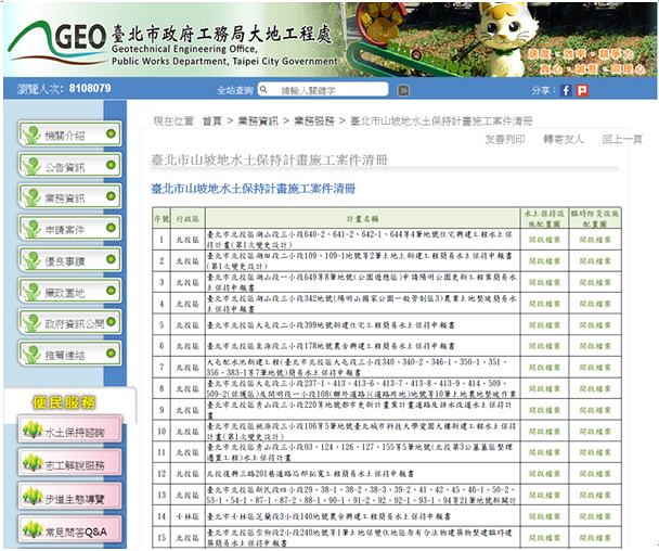 台北市水土保持施工案件清冊。圖片來源：台北市政府工務局。