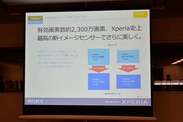 「Xperia Z5 タッチ&トライ」アンバサダーミーティング at 仙台