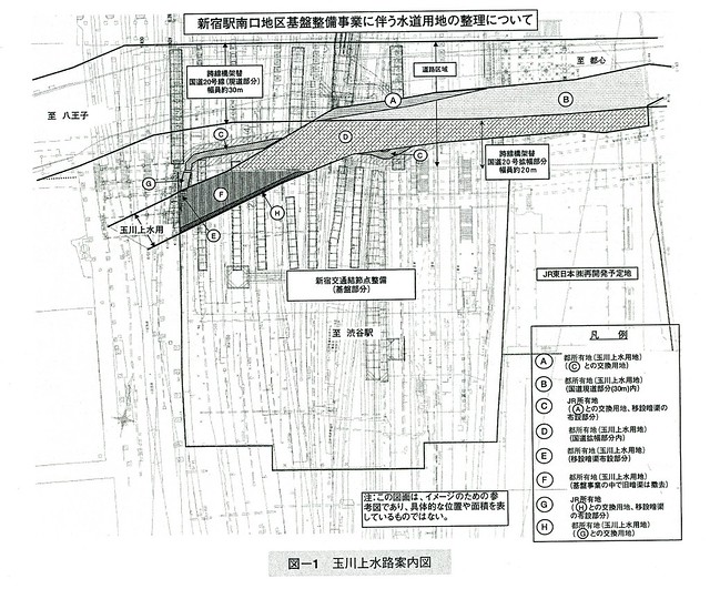 新宿駅南口地区基盤整備事業と玉川上水
