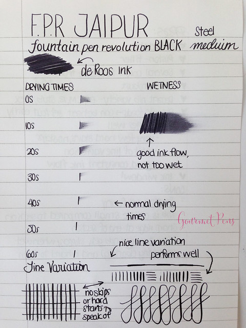 Review Fountain Pen Revolution Jaipur - Flex & M @FPRevolution (11)