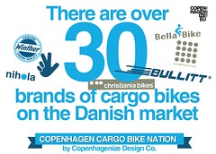 Cargo Bike Nation - by Copenhagenize Design Co.