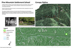 Pine Mountain Settlement School