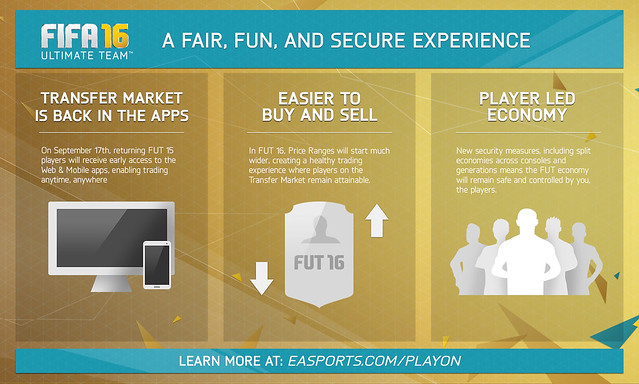 FUT_FairFunSecure_1pager