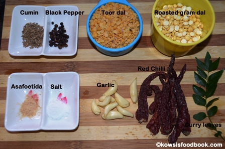 ingredients for paruppu podi