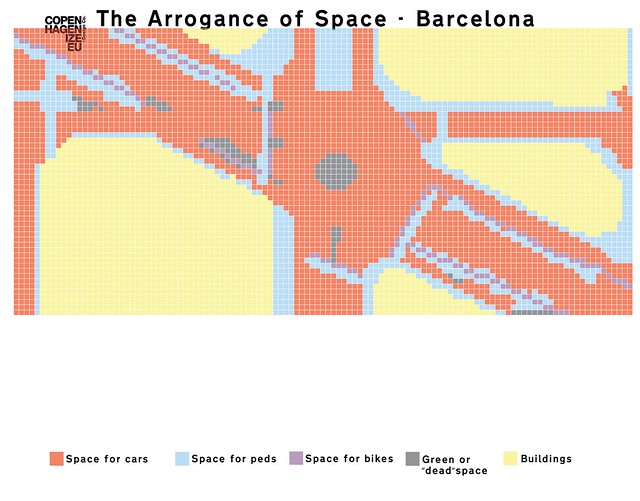 Arrogance of Space: Barcelona 02