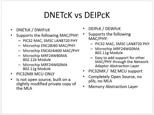 DNETck vs DEIPck