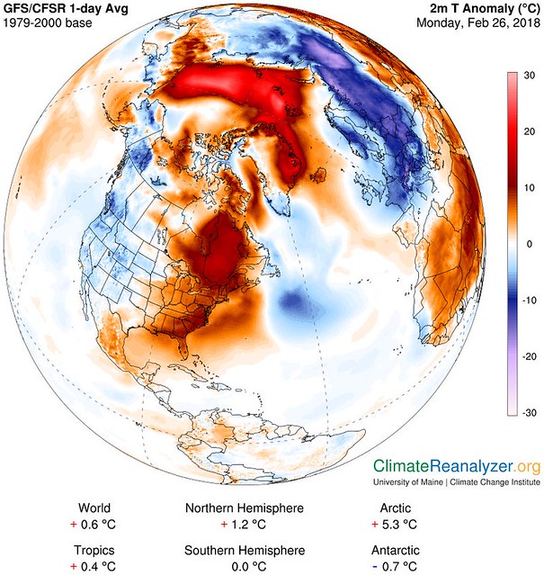 Anomalia temperatura Artico vs Europa