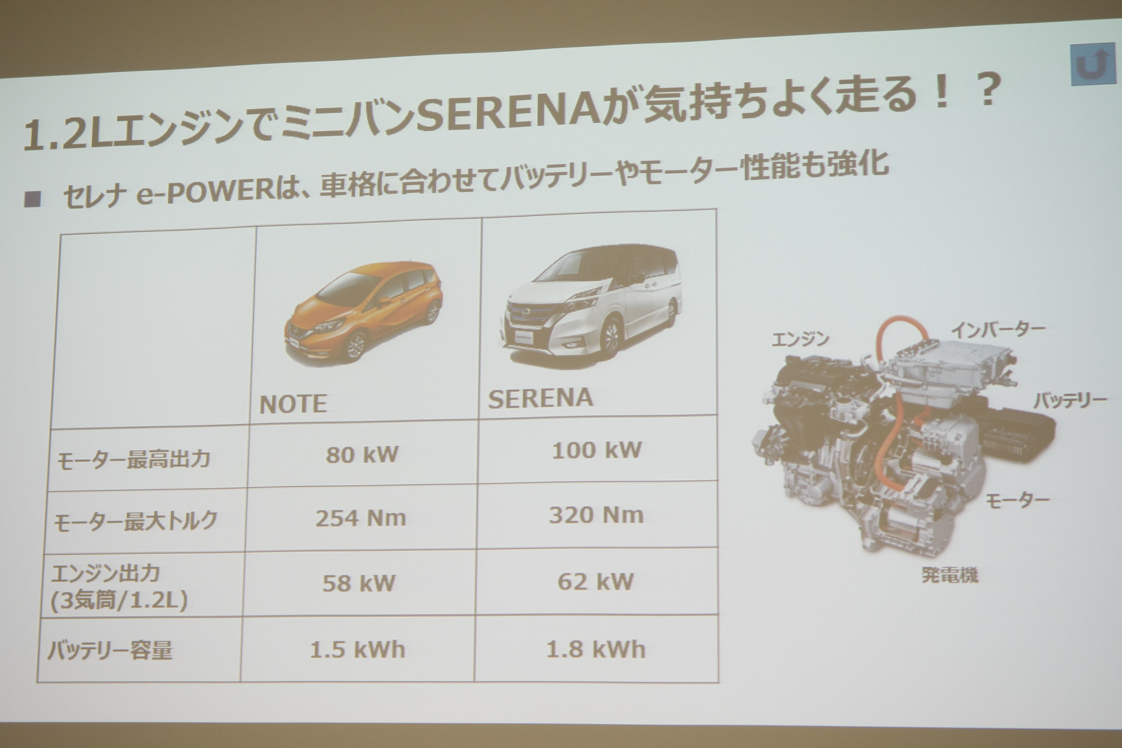 Nissan_Intelligent_Mobility-90