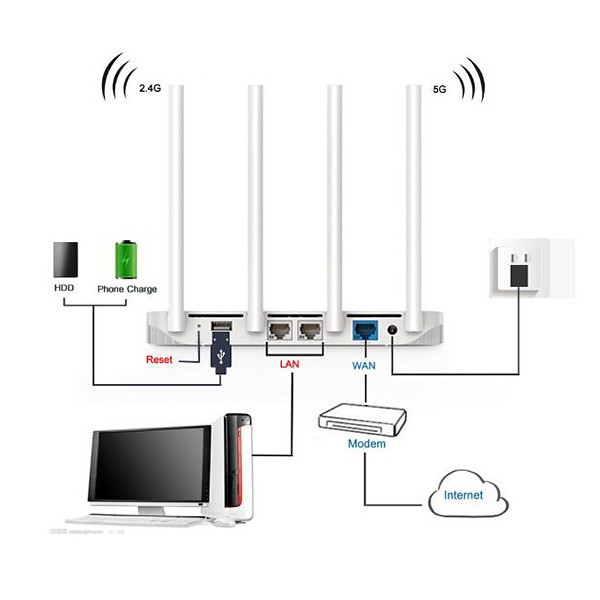 การใช้งาน Mi Router 3 โหลดบิท | Pockethifi'S Blog