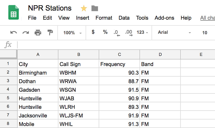 NPR list of stations edited