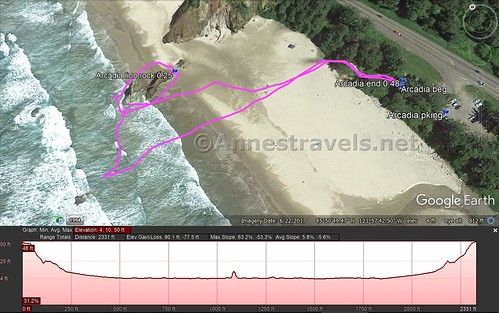 Visual trail map for my stroll around Lion Rock and Arcadia Beach, Oregon