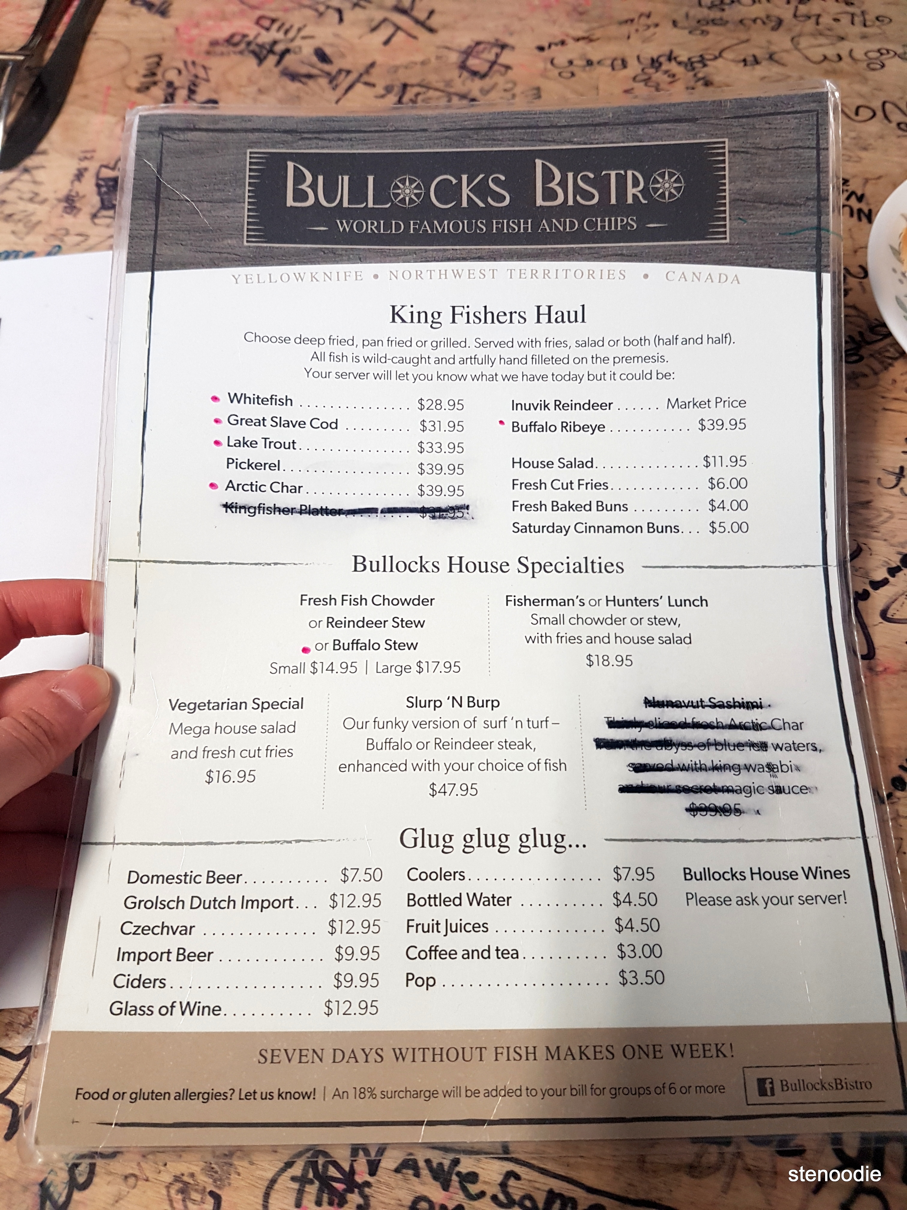 Bullocks Bistro menu and prices