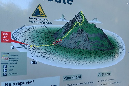 Summit Route