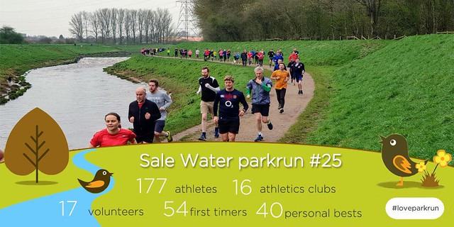 Water Point Run Run Report #25 – names in lights | Sale Water parkrun