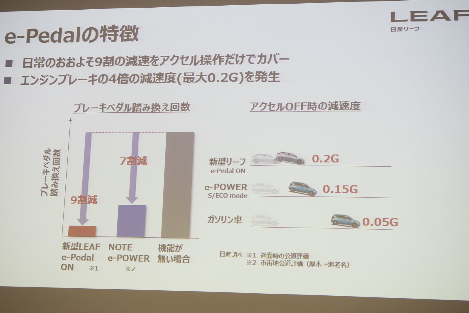 Nissan_Intelligent_Mobility-10