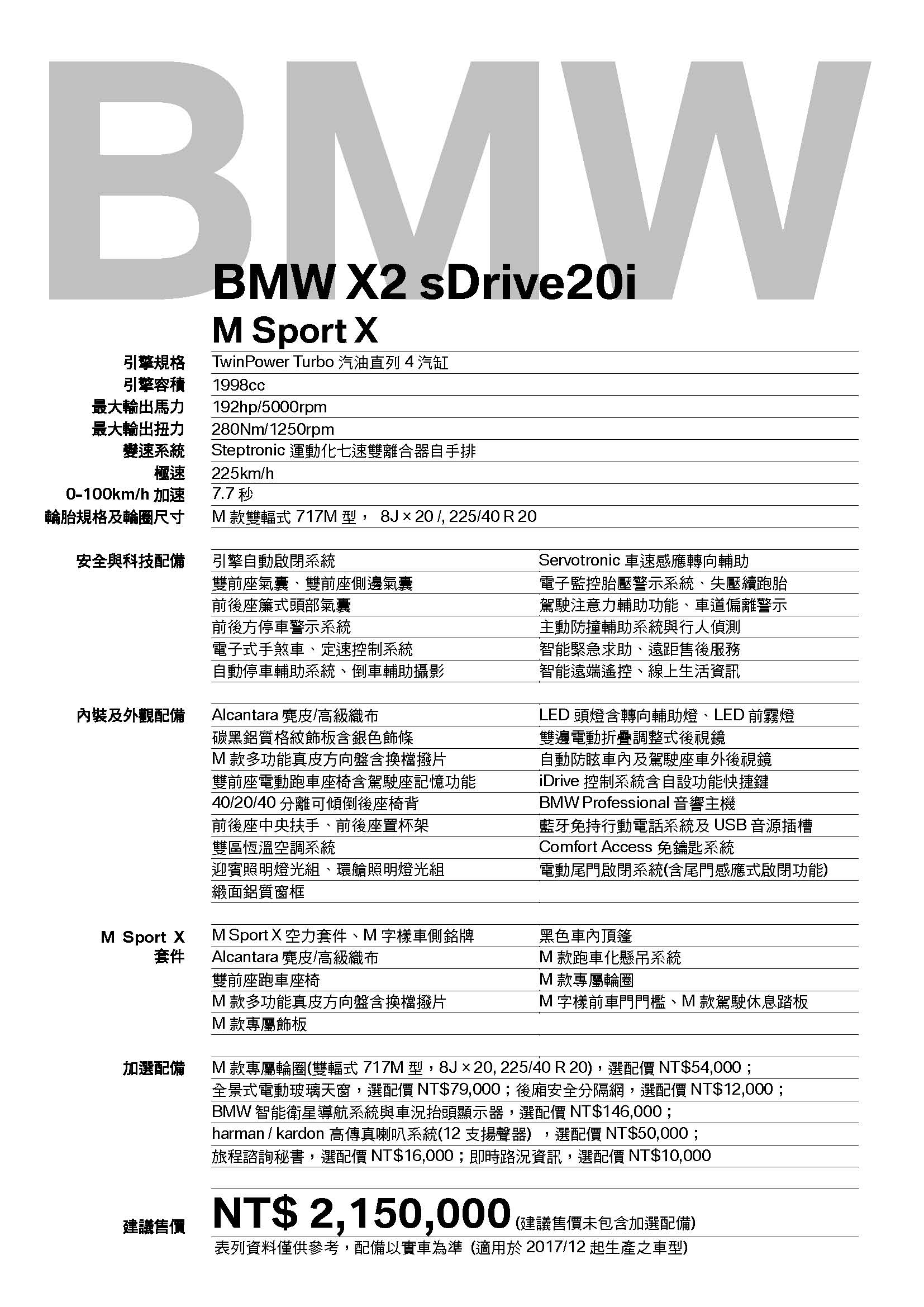 [車展表]X2 sDrive20i M Sport X (2017-12)_215