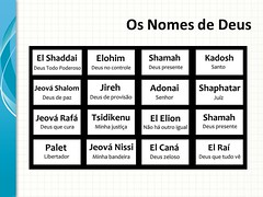 Os nomes de deus