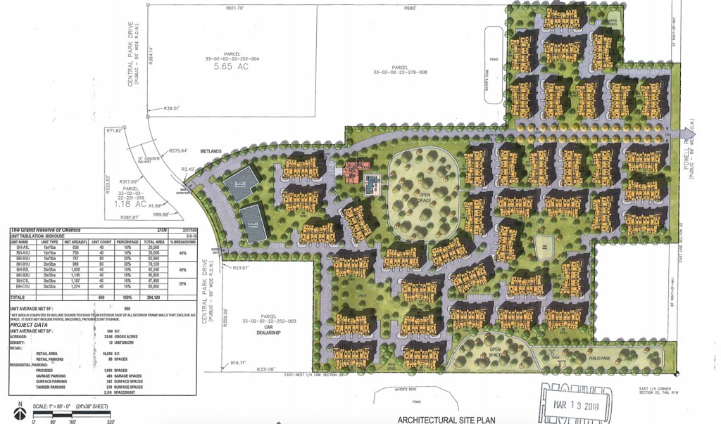 Township Board Discusses a Concept Plan: The Grand Reserve of Okemos 