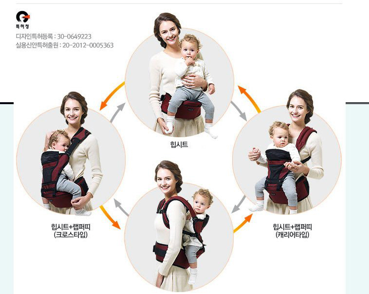 Pognae Baby Carrier