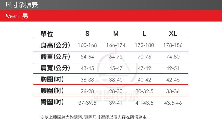 【EasyMain 衣力美 男 抗UV排汗短袖T恤/3L《深寶藍》】SE18017-5800/UPF50+/排汗衣/圓領T/上衣★滿額送