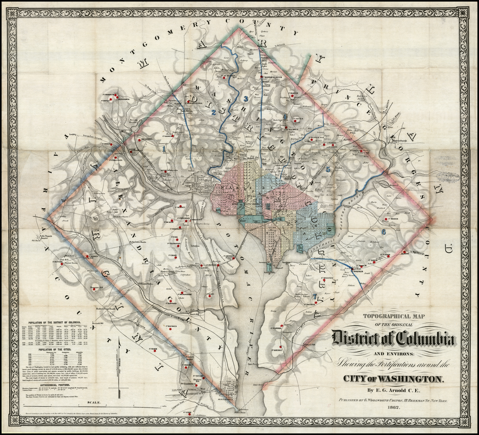 Map of the District of Columbia in 1862, showing fortifications