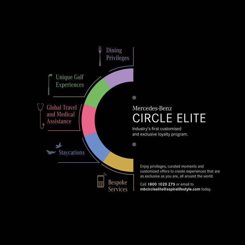 Mercedes Benz Circle Elite