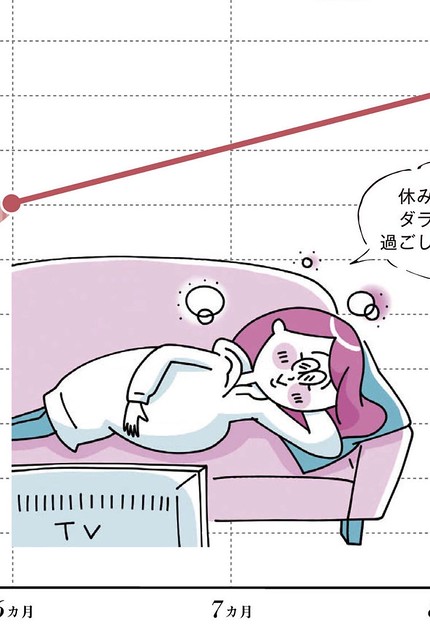Плюс-минус ноль: сколько японки набирают за беременность IMG_4217
