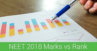 NEET Marks vs Rank