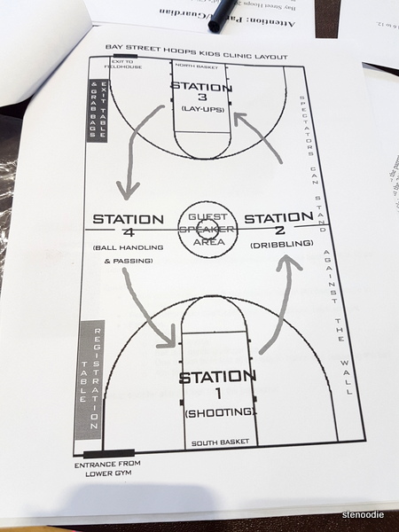 Kids Basketball Clinic layout