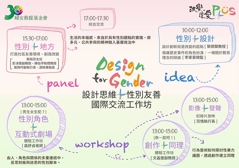 Design for Gender