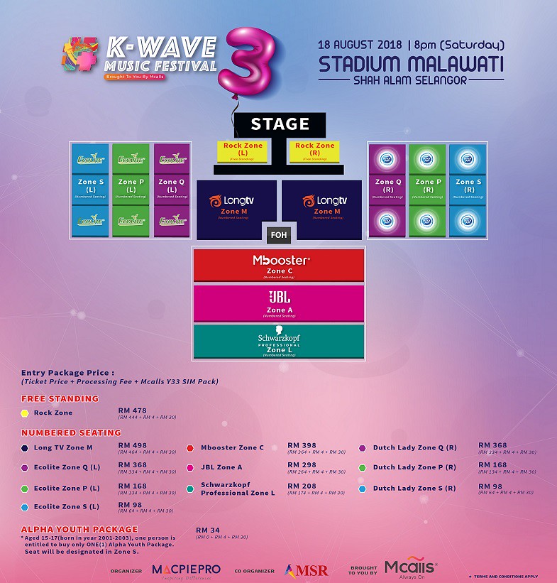Festival Muzik K-Wave 3