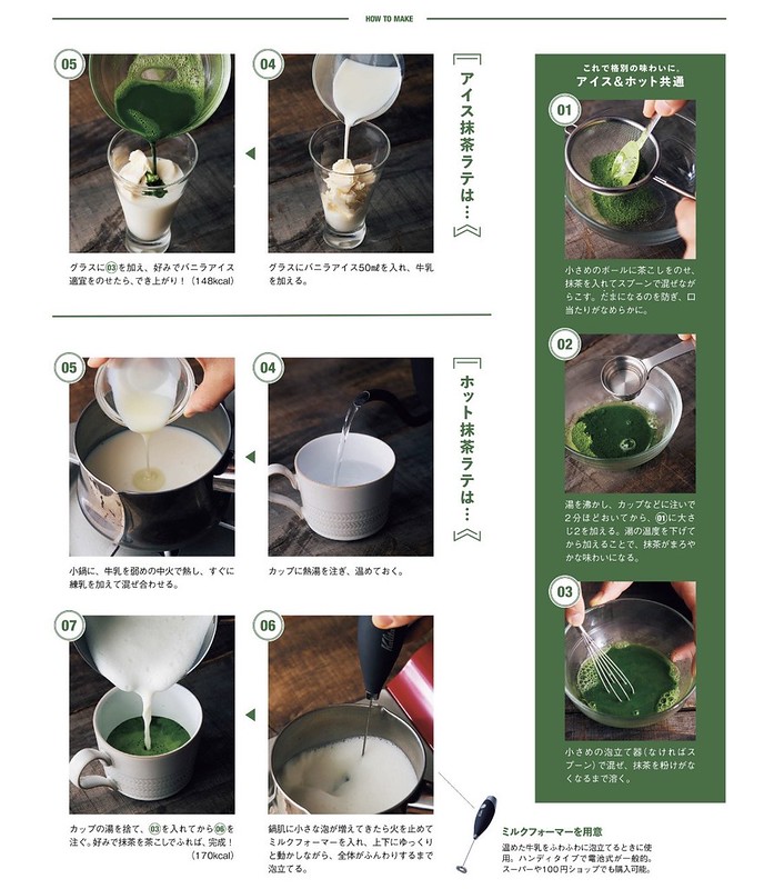 Напитки с японским пудровым чаем: готовим дома ложки, маття, зеленый, немного, взбить, латте, чайные, кинако, Пудровый, молоко, Молоко, Способ, приготовления, влить, украшения, Готово, чашке, затем, минут, сверху