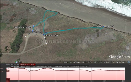 Visual trail map of my wanderings on the trails across the dunes in Manchester Beach State Park, California
