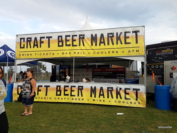  craft beer market