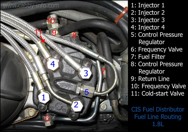 Volvo 240 on sale fuel line