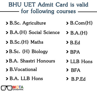 BHU Admit Card