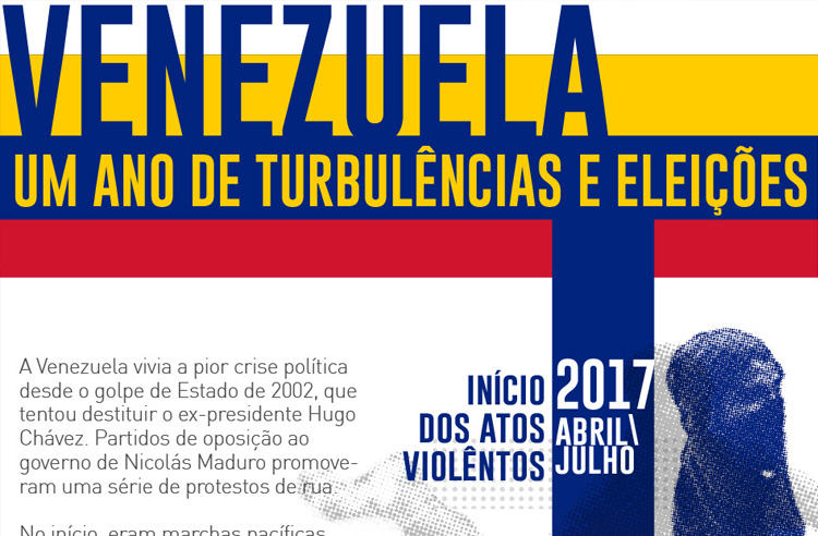 VENEZUELA: UM ANO DE TURBULÊNCIAS E ELEIÇÕES