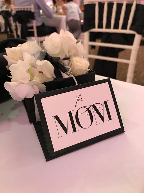 Mother's Day 2018