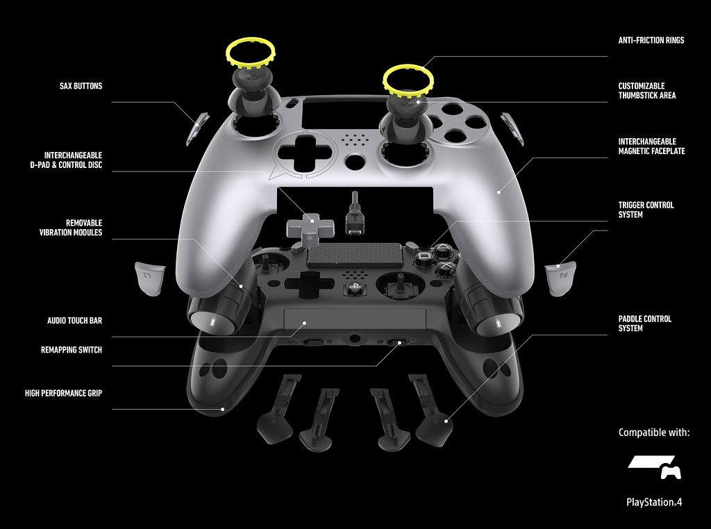 SCUF Vantage for PS4