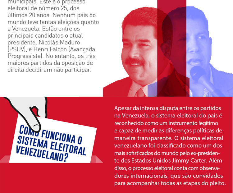 Como funciona o sistema eleitoral venezuelano