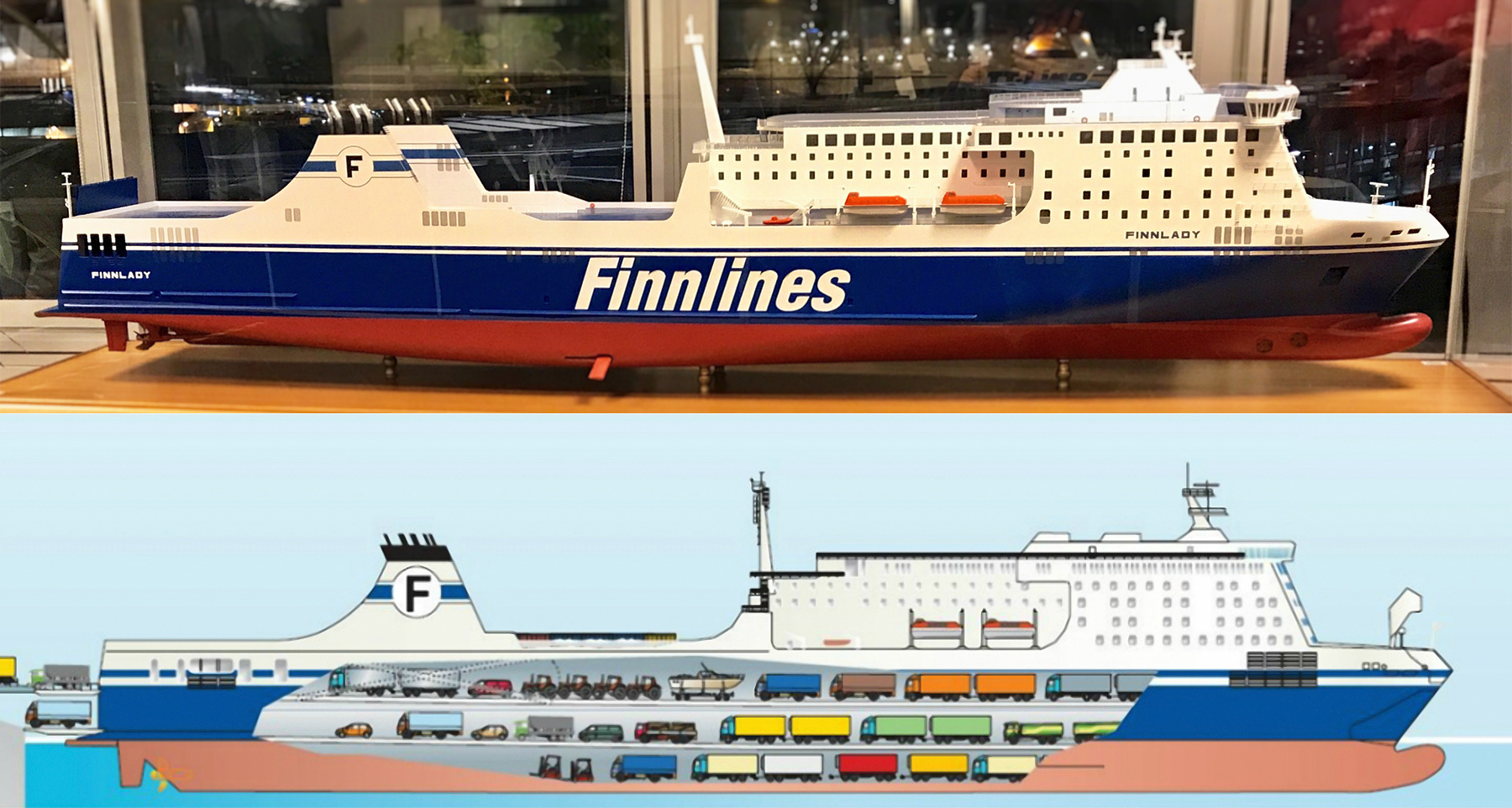 Паром Finnlines Хельсинки - Германия. Блог Алексея Соломатина