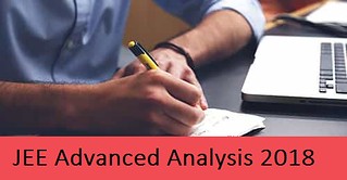 JEE Advanced Analysis 2018